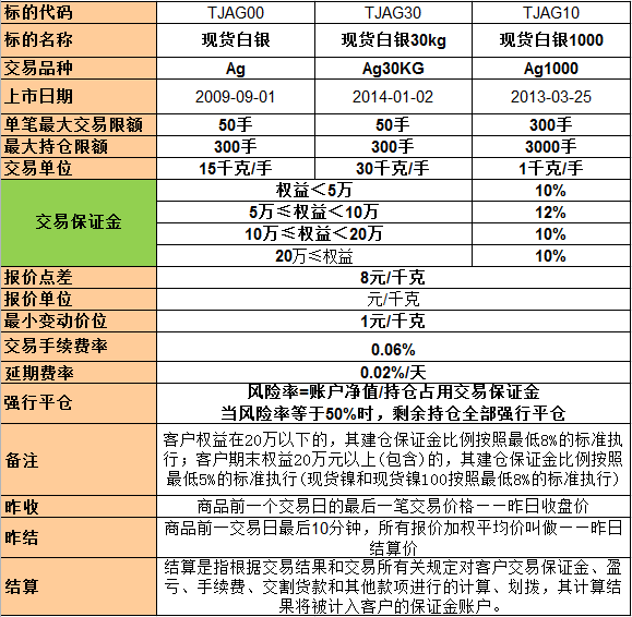 貴金屬學(xué)院 探索貴金屬產(chǎn)品開(kāi)發(fā)與制品的璀璨世界