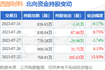 貴金屬制品的開(kāi)發(fā) 藝術(shù)、科技與市場(chǎng)的交響曲